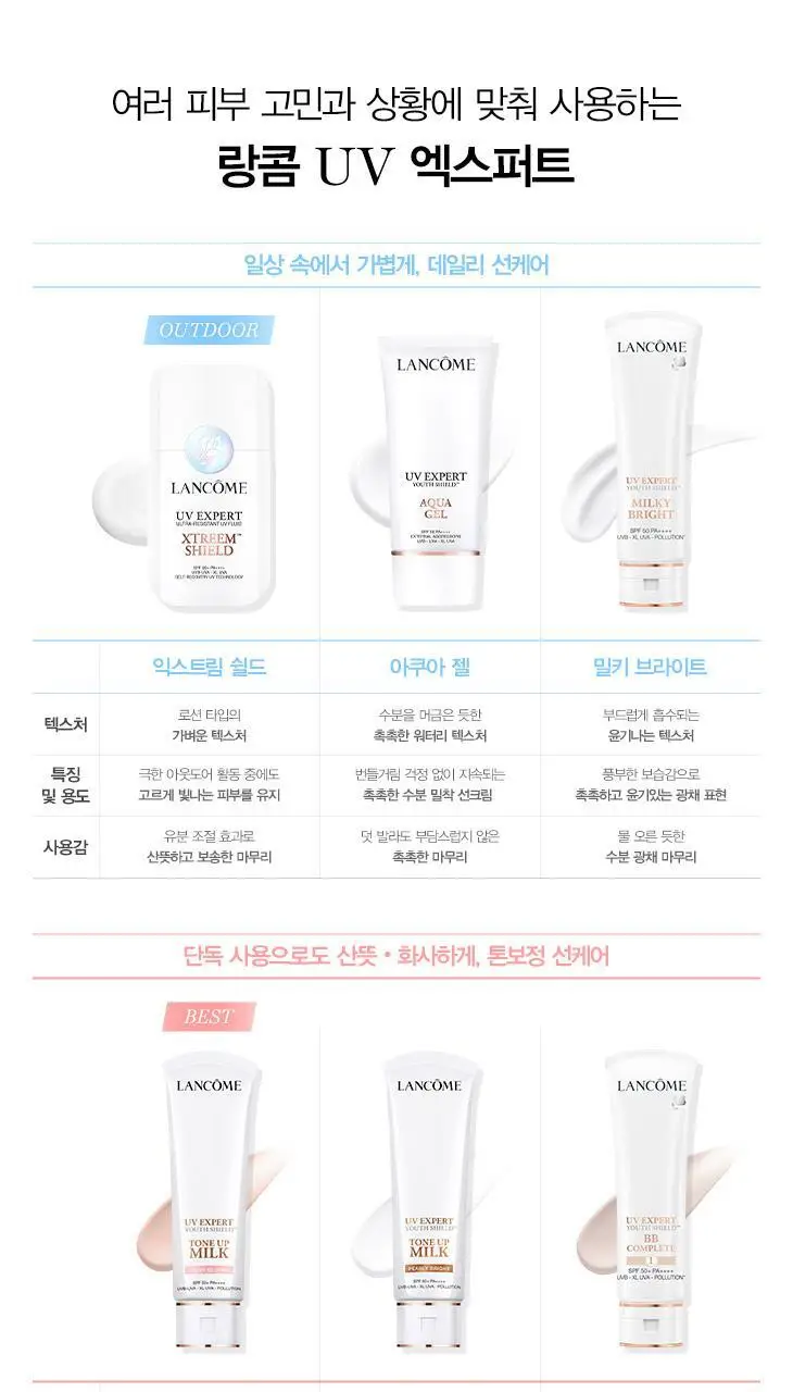 [5월올영픽] 랑콤 UV 엑스퍼트 선크림 6종 택1 (30ml/50ml) 상세페이지 34